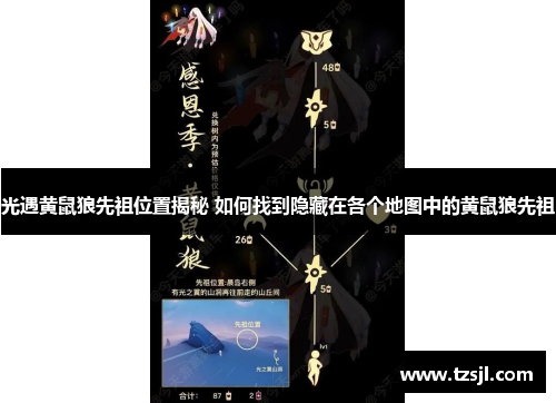 光遇黄鼠狼先祖位置揭秘 如何找到隐藏在各个地图中的黄鼠狼先祖